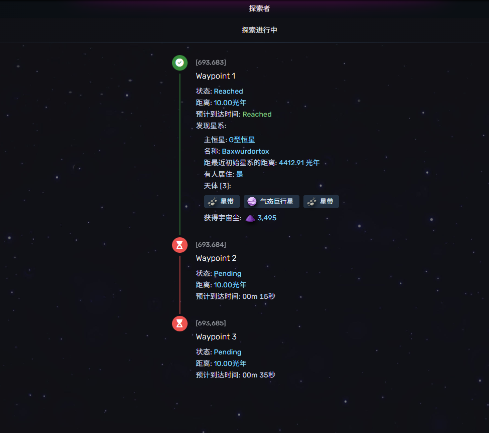 voyager_expedition_progress.png