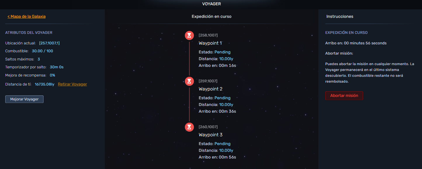 voyager_expedition_progress.png