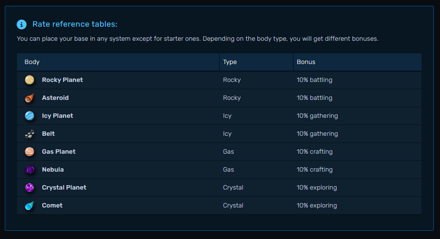 base-building-bonuses.png