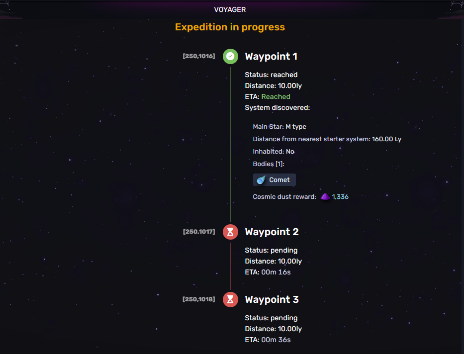 voyager_expedition_progress.png